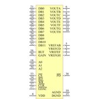 AD5348BRUZ引脚图