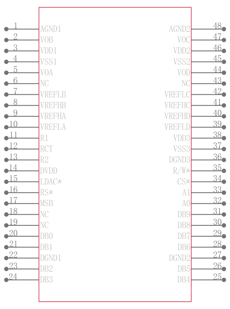 AD5583YRVZ引脚图