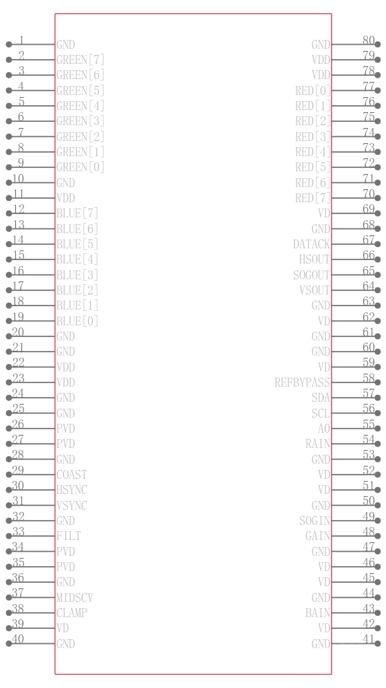 AD9985AKSTZ-110引脚图