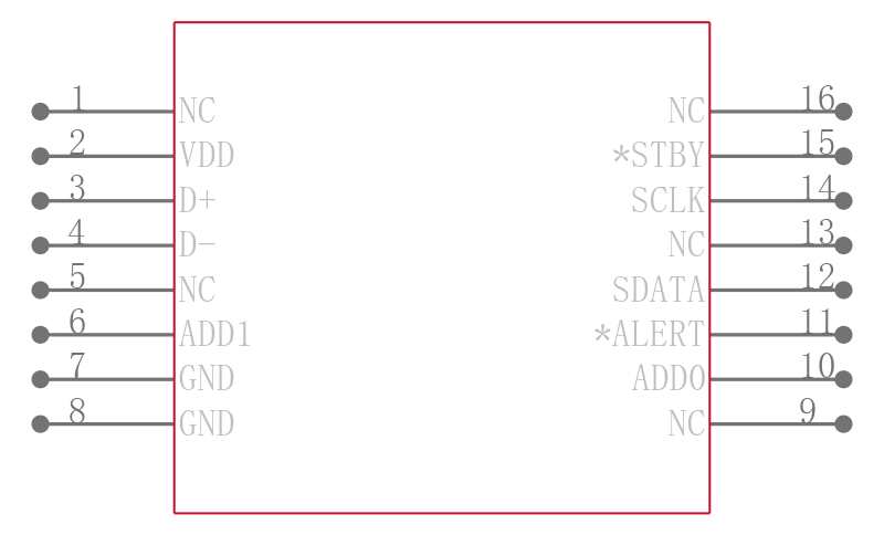 ADM1021ARQ-REEL7引脚图