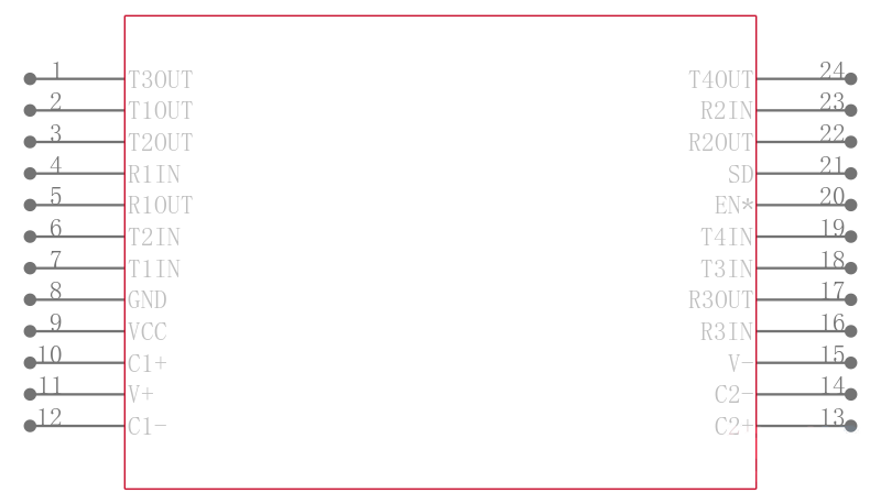 ADM206ARSZ-REEL引脚图