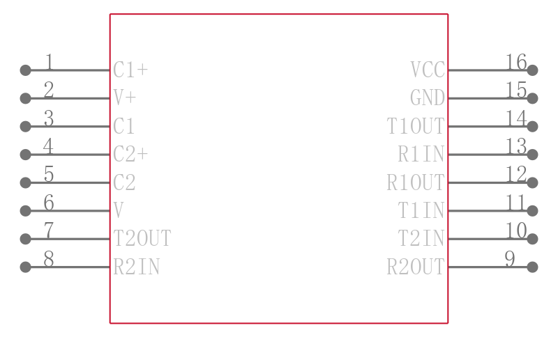 ADM3202ARU-REEL引脚图