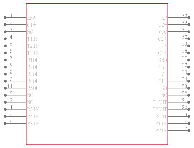ADM3310EACPZ引脚图