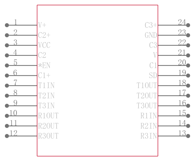 ADM3315EARU-REEL引脚图