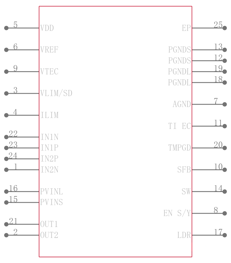 ADN8834ACPZ-R2引脚图