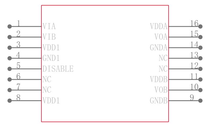 ADUM3224WCRZ-RL7引脚图