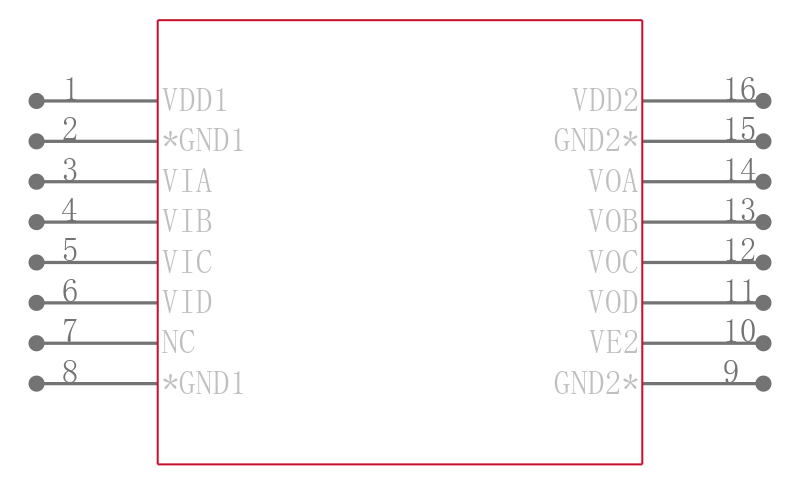 ADUM3401WARWZ-RL引脚图