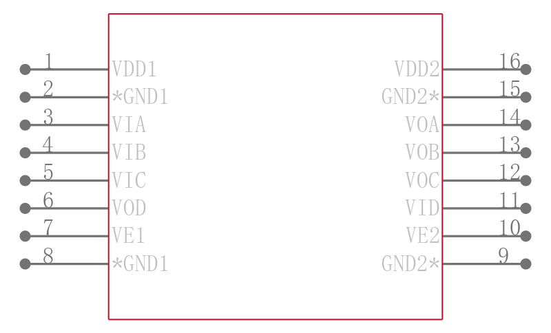 ADUM3401WBRWZ引脚图