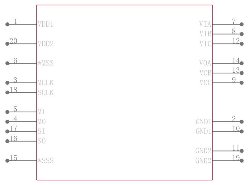 ADUM4151ARIZ引脚图