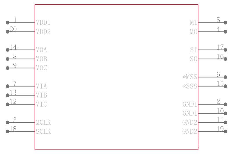 ADUM4152ARIZ引脚图