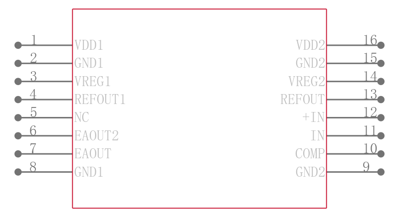 ADUM4190SRIZ-RL引脚图