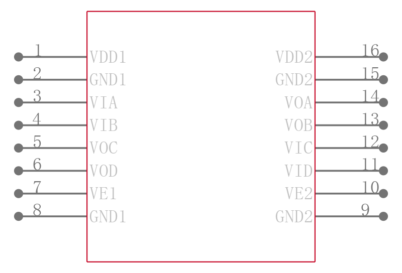 ADUM4402BRIZ-RL引脚图