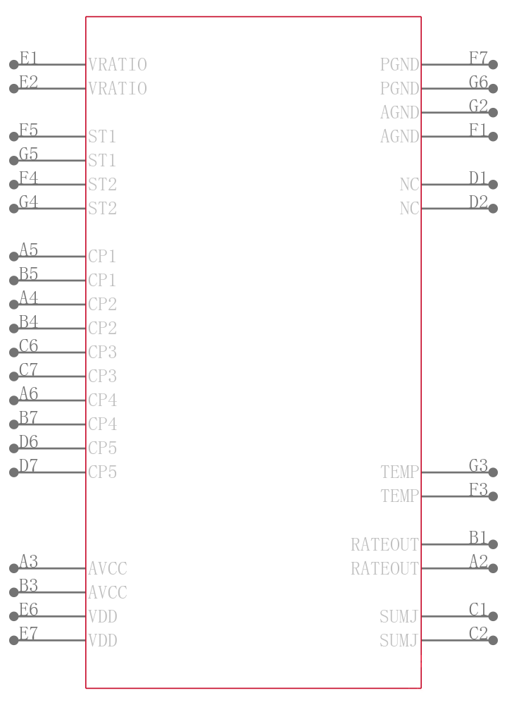 ADXRS610BBGZ引脚图
