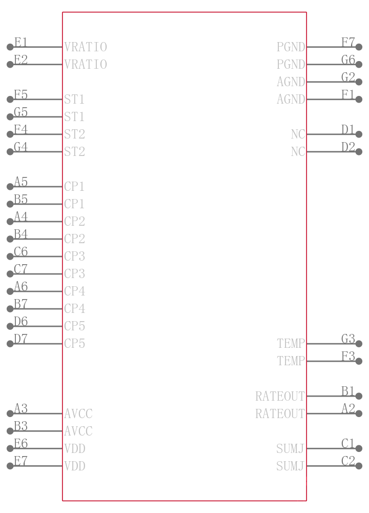 ADXRS612BBGZ引脚图