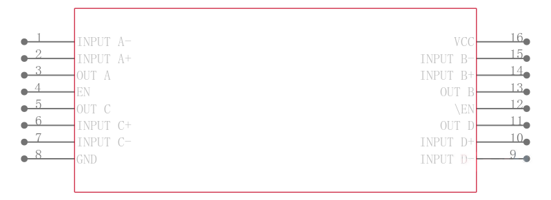 AM26C32CNE4引脚图