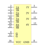 AM26LV32CDR引脚图