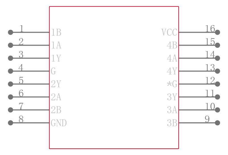 AM26LV32CDRG4引脚图