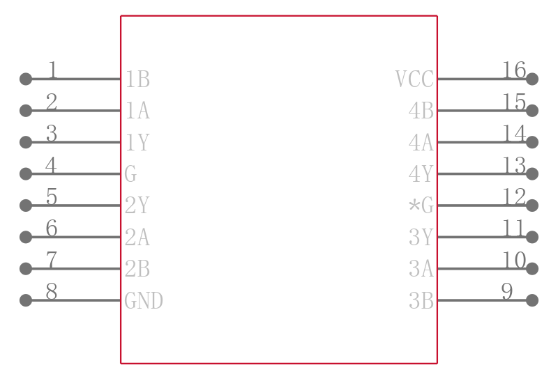 AM26LV32EIPWRG4引脚图