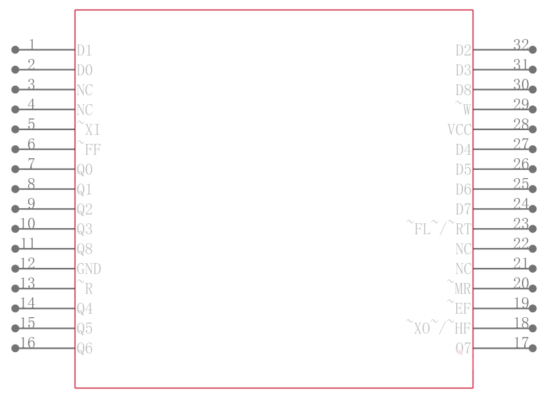 CY7C433-10AC引脚图