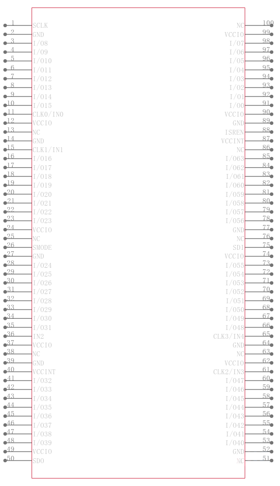 CY7C374I-100AC引脚图