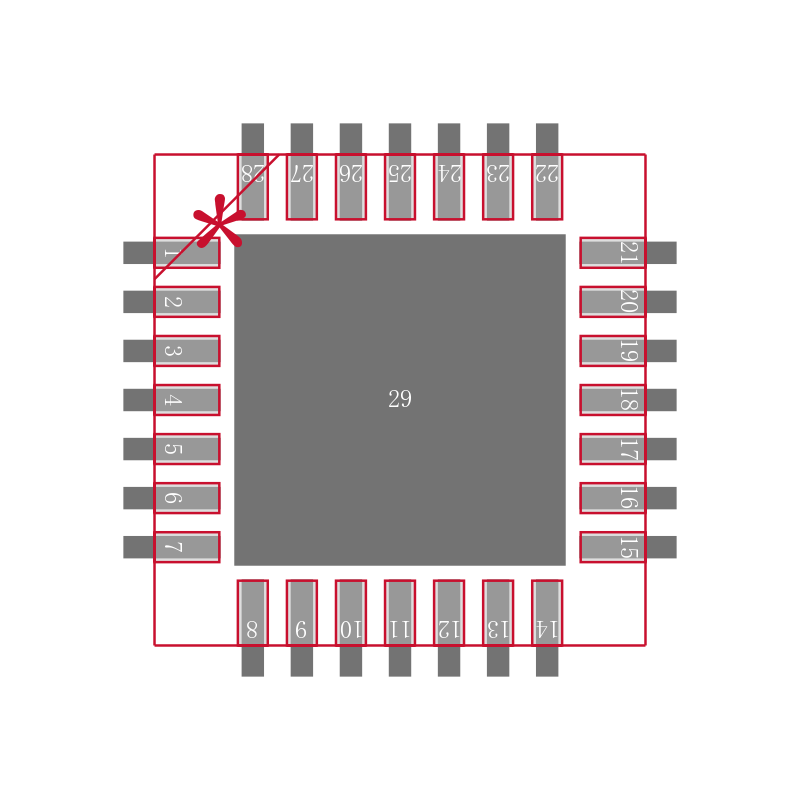 CP2102N-A02-GQFN28封装焊盘图