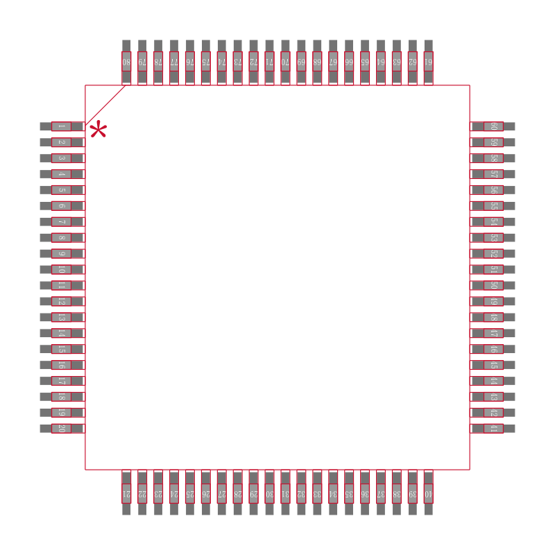 DP83846AVHG/NOPB封装焊盘图