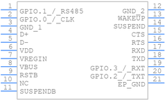 CP2102N-A02-GQFN20引脚图