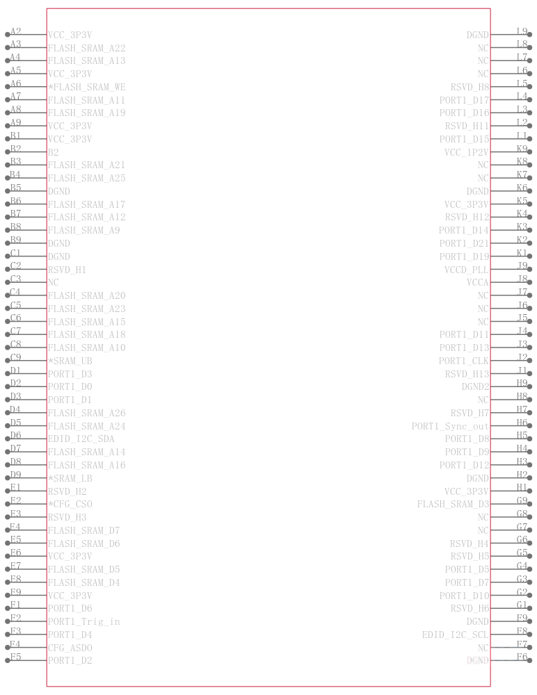 DLPC200ZEWCM引脚图