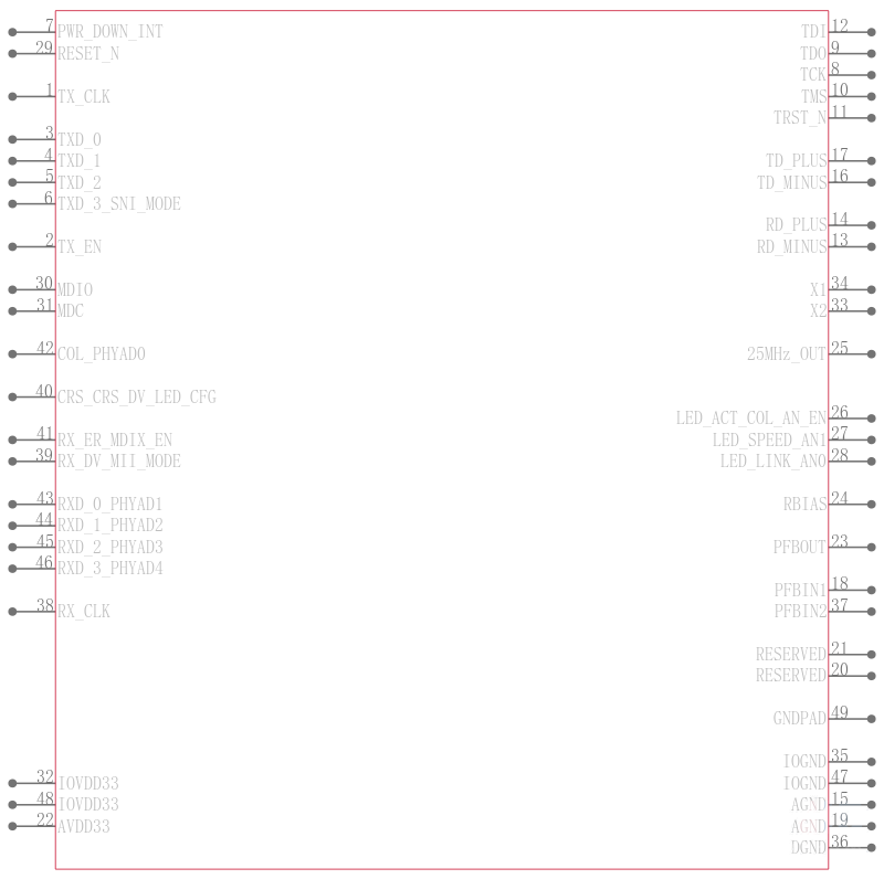 DP83848MPHPEP引脚图