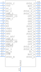 DRV8412DDWR引脚图