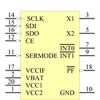 DS1305E+引脚图