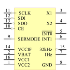 DS1306+引脚图