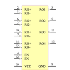 DS34LV86TM/NOPB引脚图