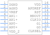 DS8102+引脚图