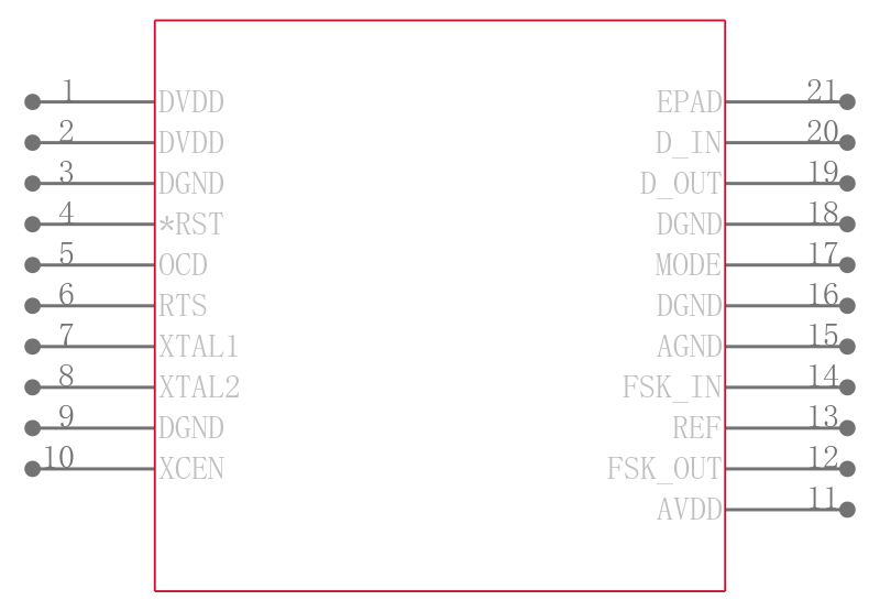 DS8500-JND+T&R引脚图