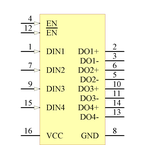 DS90C031BTM引脚图