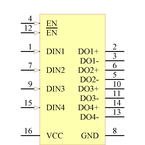 DS90C031TM/NOPB引脚图