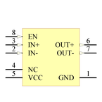 DS90LV001TM/NOPB引脚图