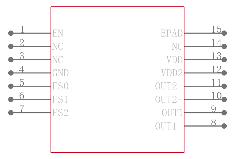 DSC2042FI2-M0005T引脚图