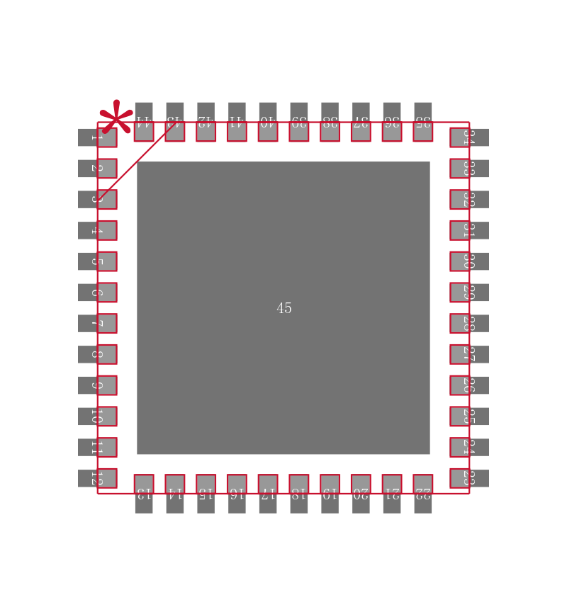 DSPIC33FJ16GS404T-I/TL封装焊盘图