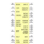 DIR9001PWRG4引脚图