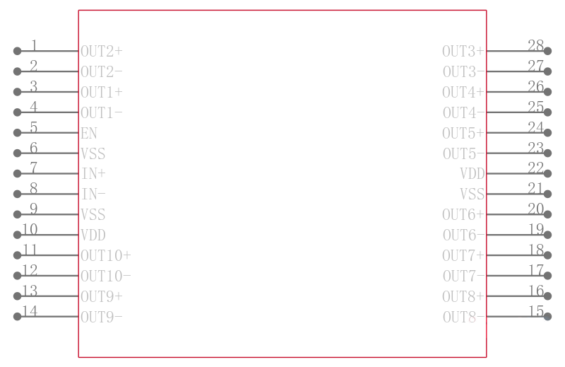 DS90LV110ATMTX引脚图
