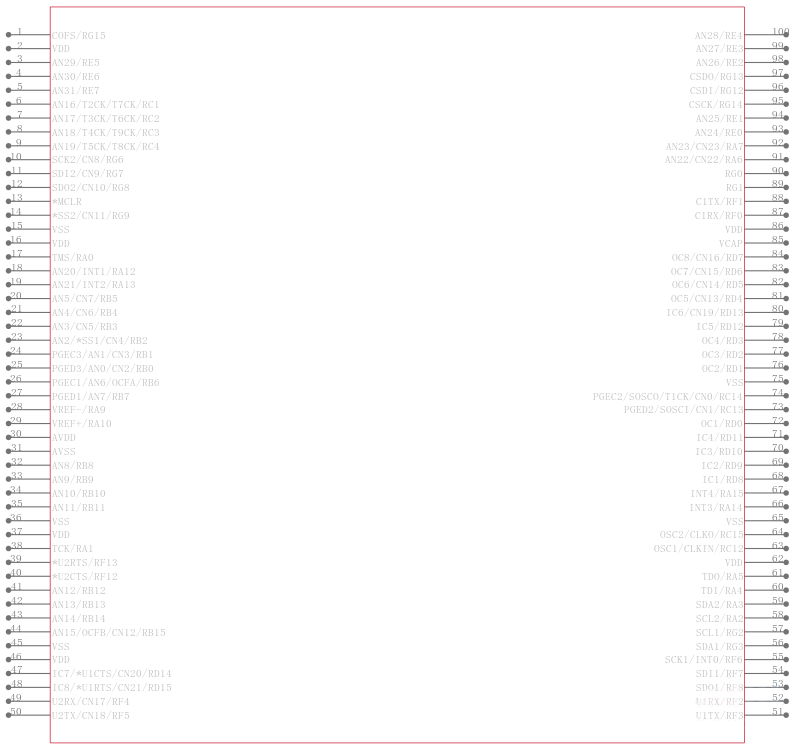 DSPIC33FJ256GP510A-I/PT引脚图