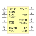 DAC7551IDRNT引脚图