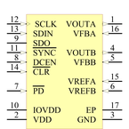 DAC7553IRGTT引脚图