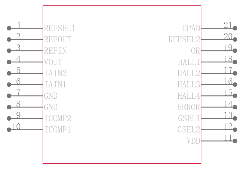 DRV411AIPWP引脚图