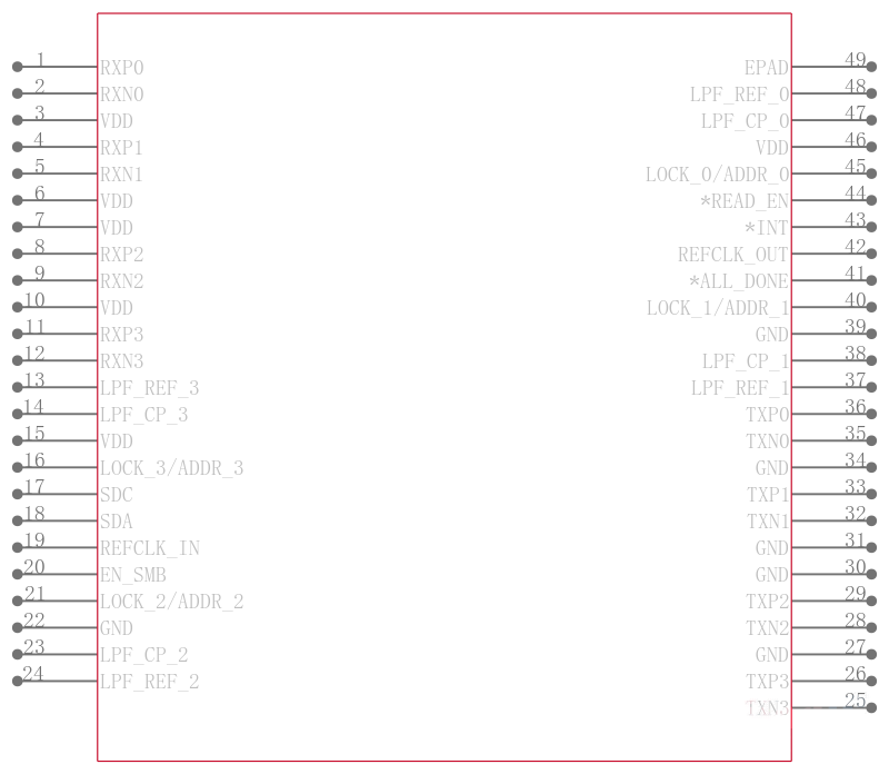 DS110DF410SQ/NOPB引脚图